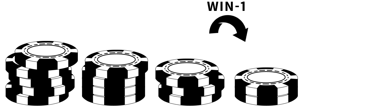 ダランベール法の例