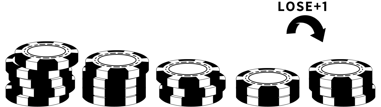 ダランベール法の例