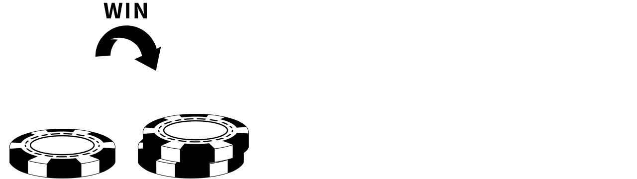 グッドマン法の例