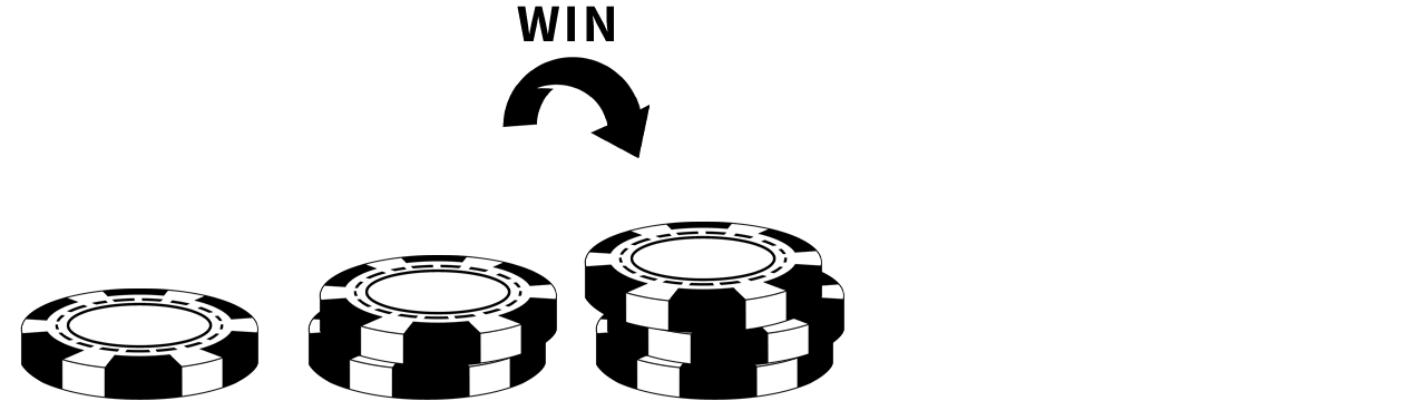 グッドマン法の例