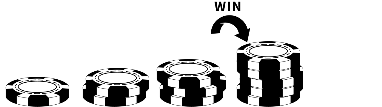 グッドマン法の例