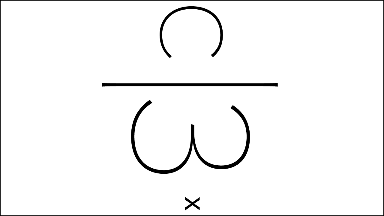 くるくる族のURL
