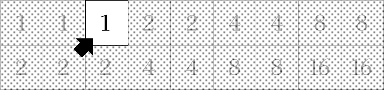 31システムのベット表