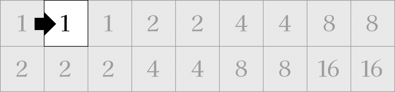 31システムのベット表