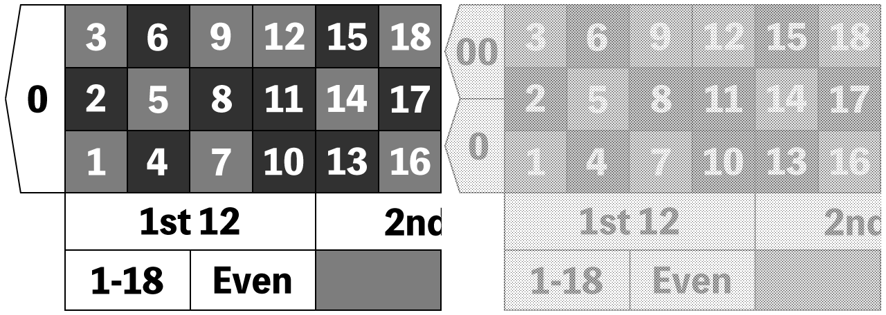 ジェームズボンド法の例