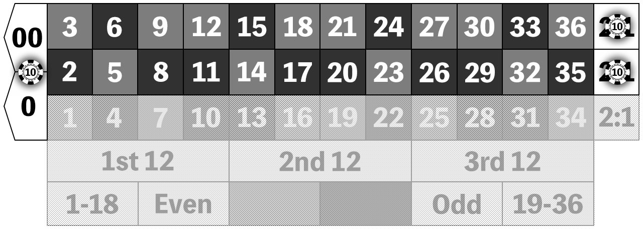 チップの張り方