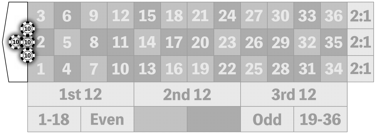 配当78倍のエリア