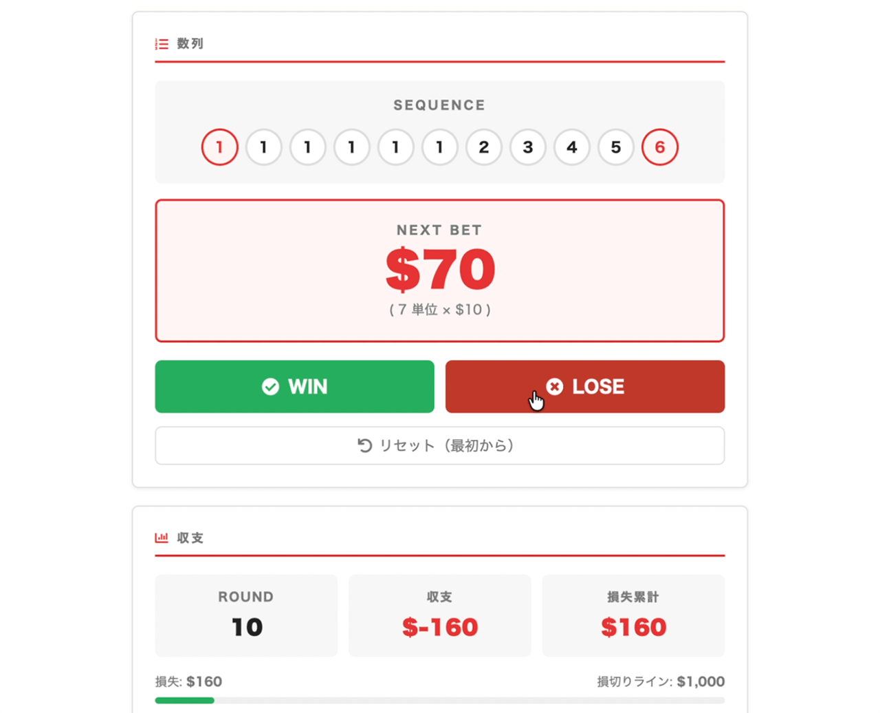 Labouchere Edgeの設定