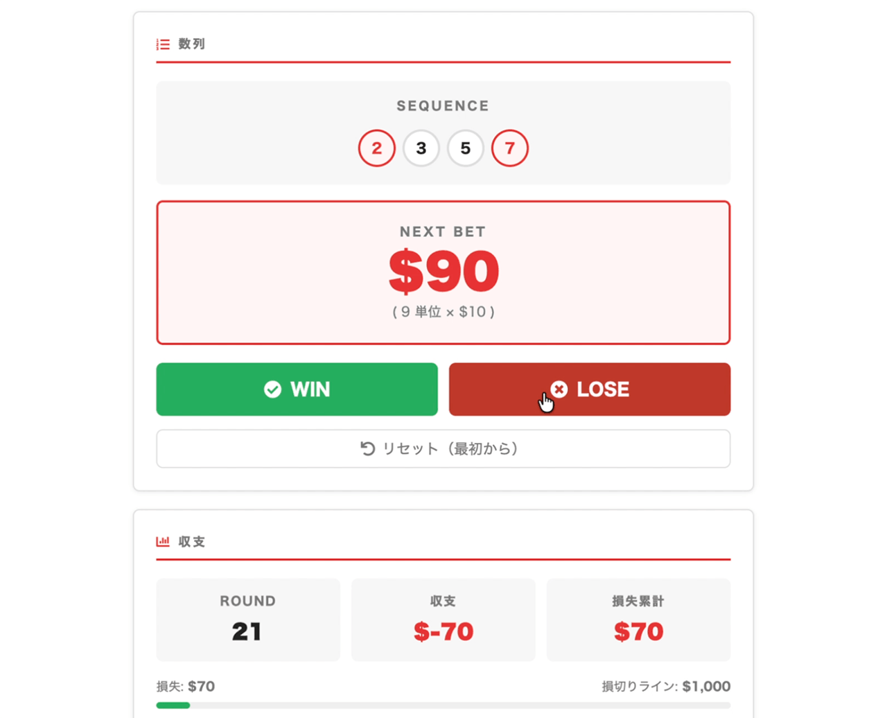 Labouchere Edgeの設定