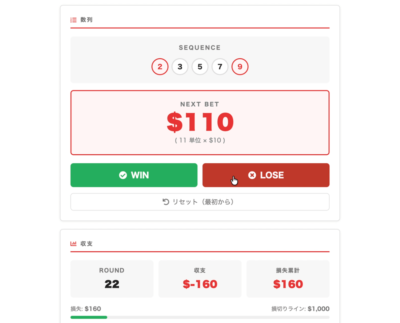 Labouchere Edgeの設定