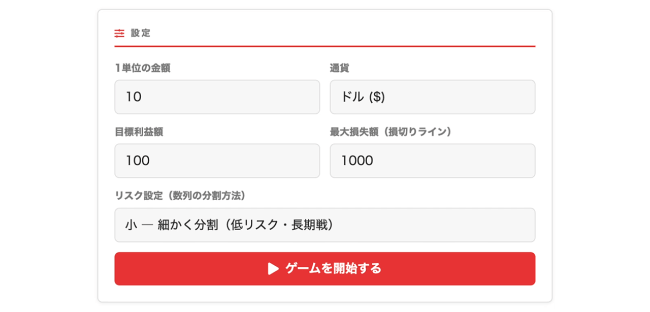 Labouchere Edgeの設定