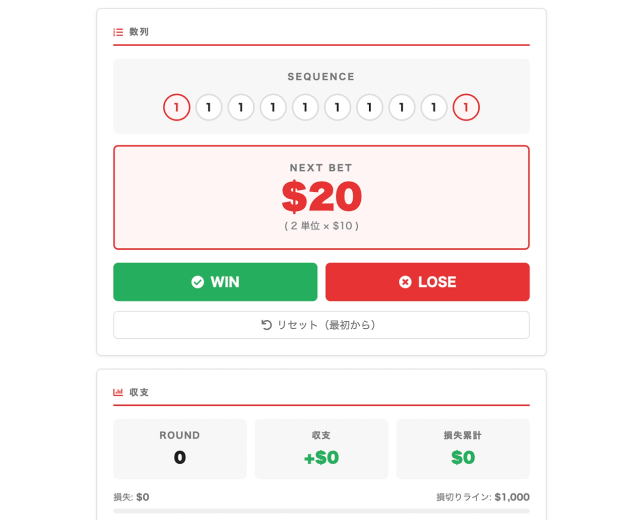 Labouchere Edgeの設定
